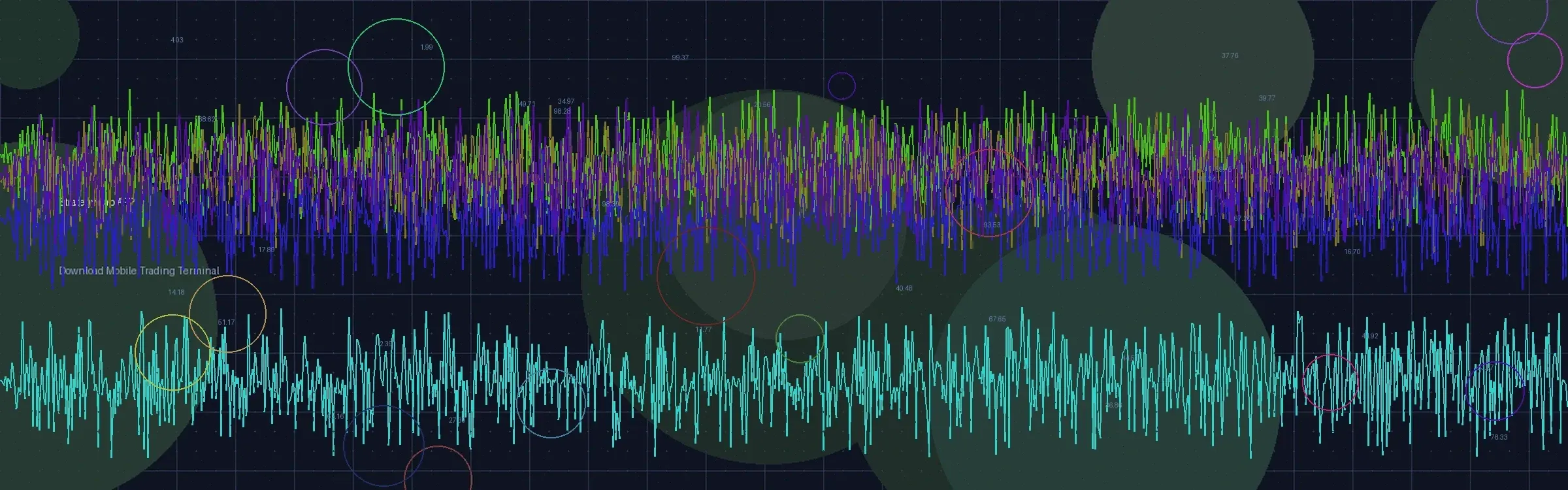 pc预测移动策略终端APP界面展示