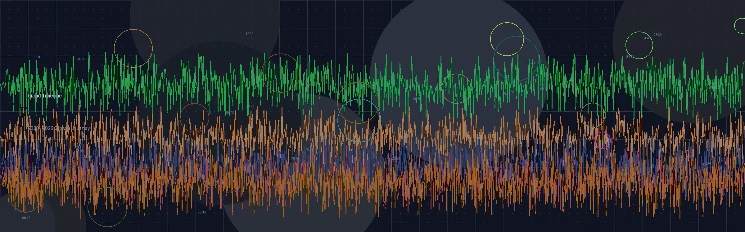 pc预测策略实验室发展历程时间轴