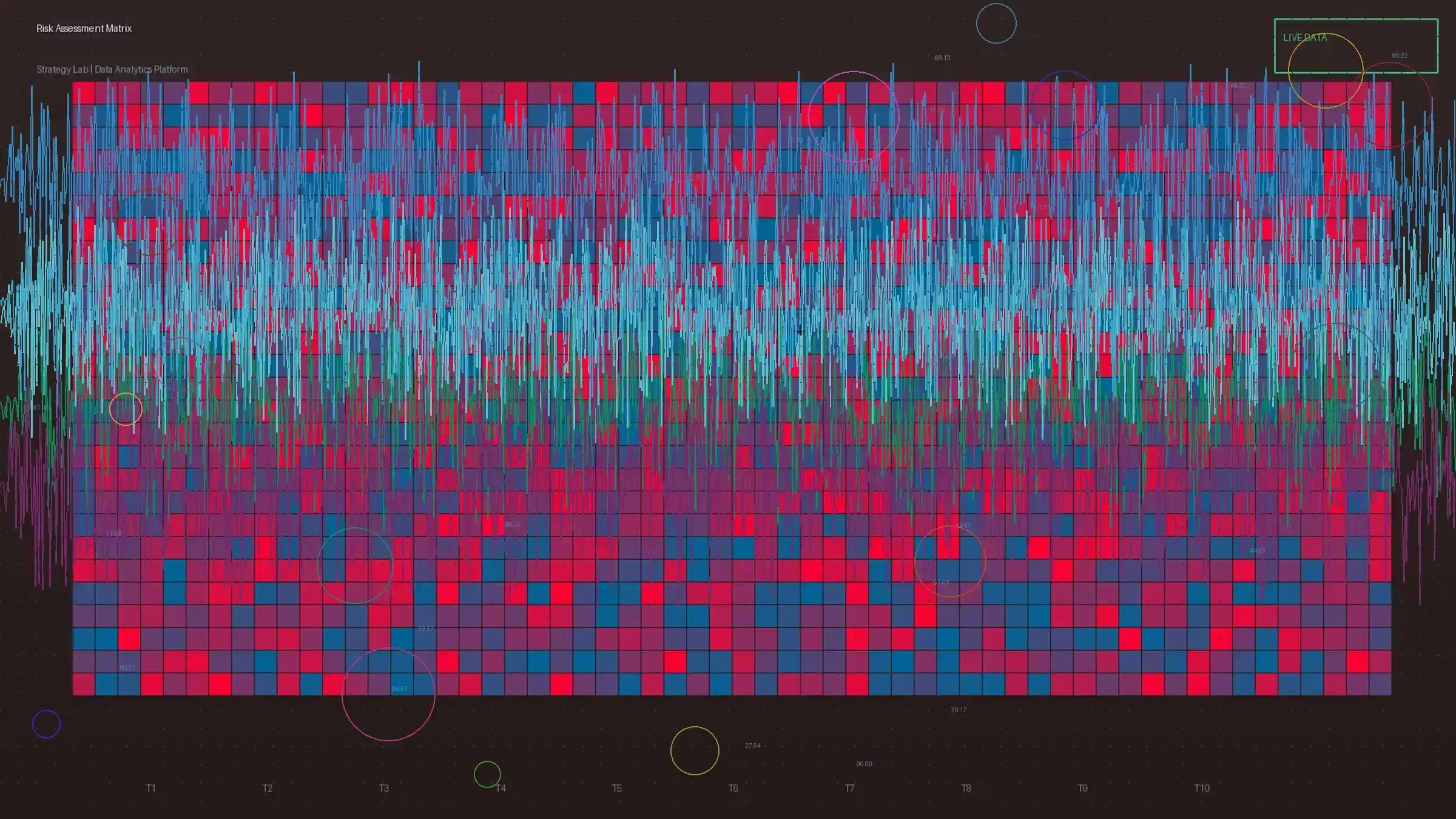 pc预测风险矩阵热力图分析